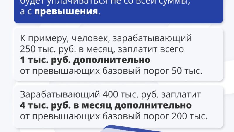 Как будет уплачиваться прогрессивный налог?